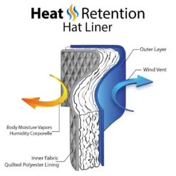 Madison - Walrus Hats Olive Milton Wool Blend Ivy Cap - Driving Cap 19 Madison - Walrus Hats Olive Milton Wool Blend Ivy Cap - Driving Cap -Hat Shop Heat Retention Hat Liner 4d23a76d d891 44c7 a964 b4b7adfdbdfa