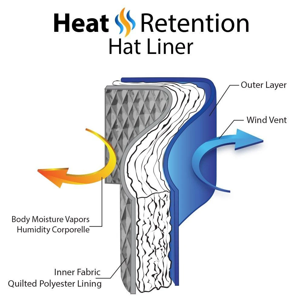 Madison - Walrus Hats Olive Milton Wool Blend Ivy Cap - Driving Cap 8 Madison - Walrus Hats Olive Milton Wool Blend Ivy Cap - Driving Cap - Image 8